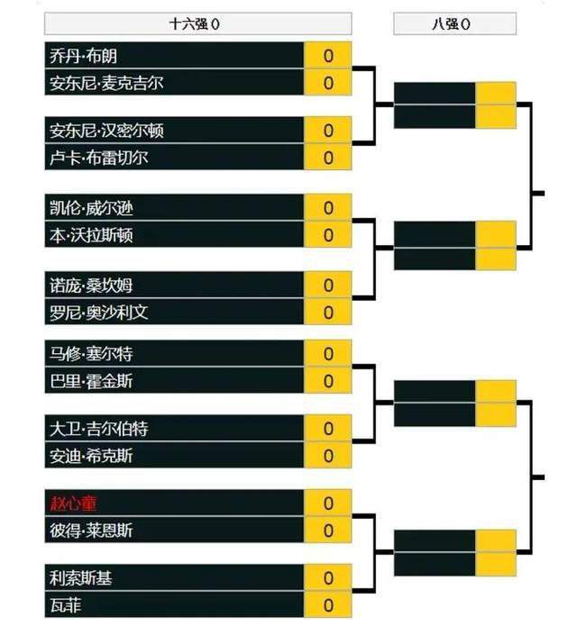 球场外还有一个体育城以及相关接待空间，以供球迷们和该地区的所有人使用，并且和周围的公园连接在一起，全年可用。